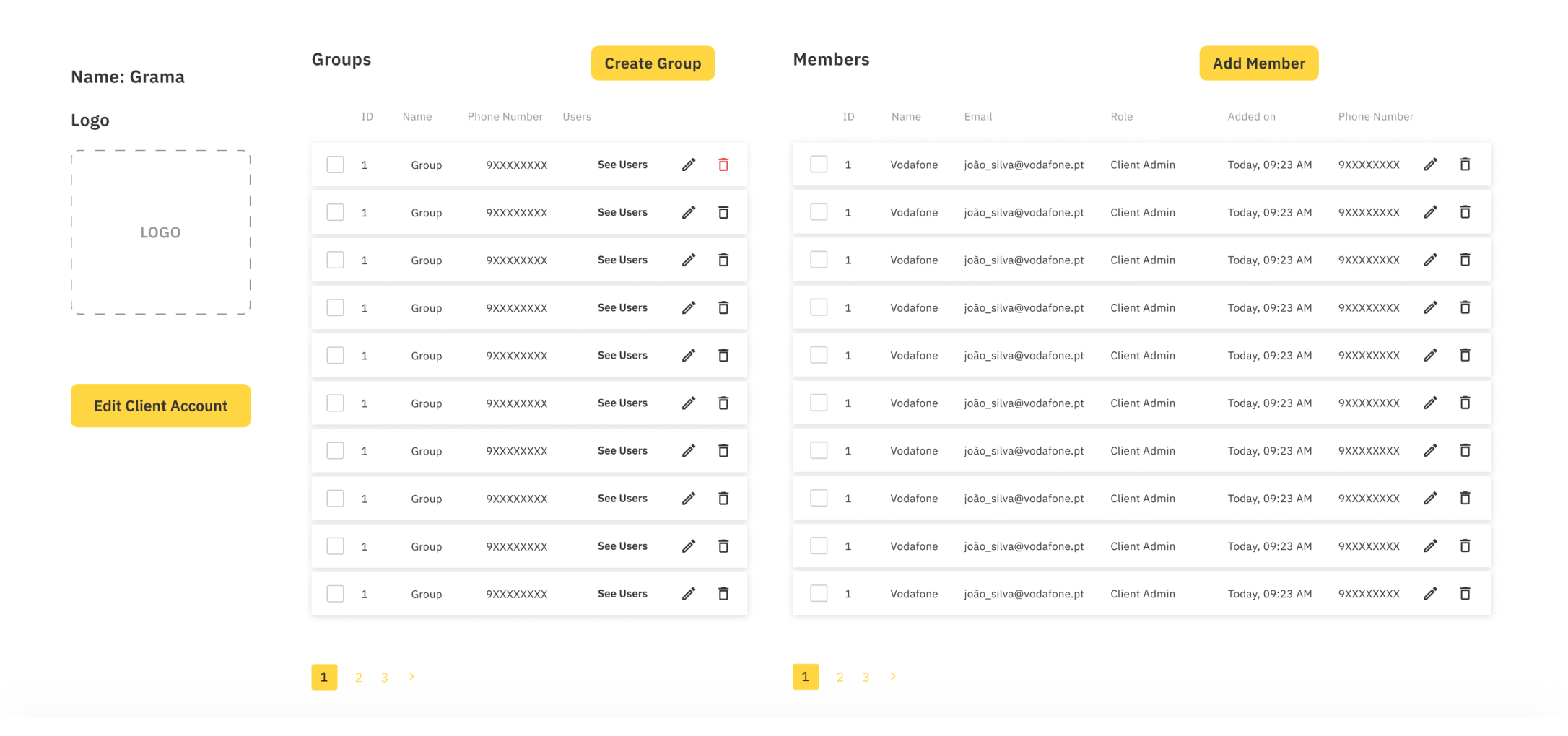 CallAn dashboard