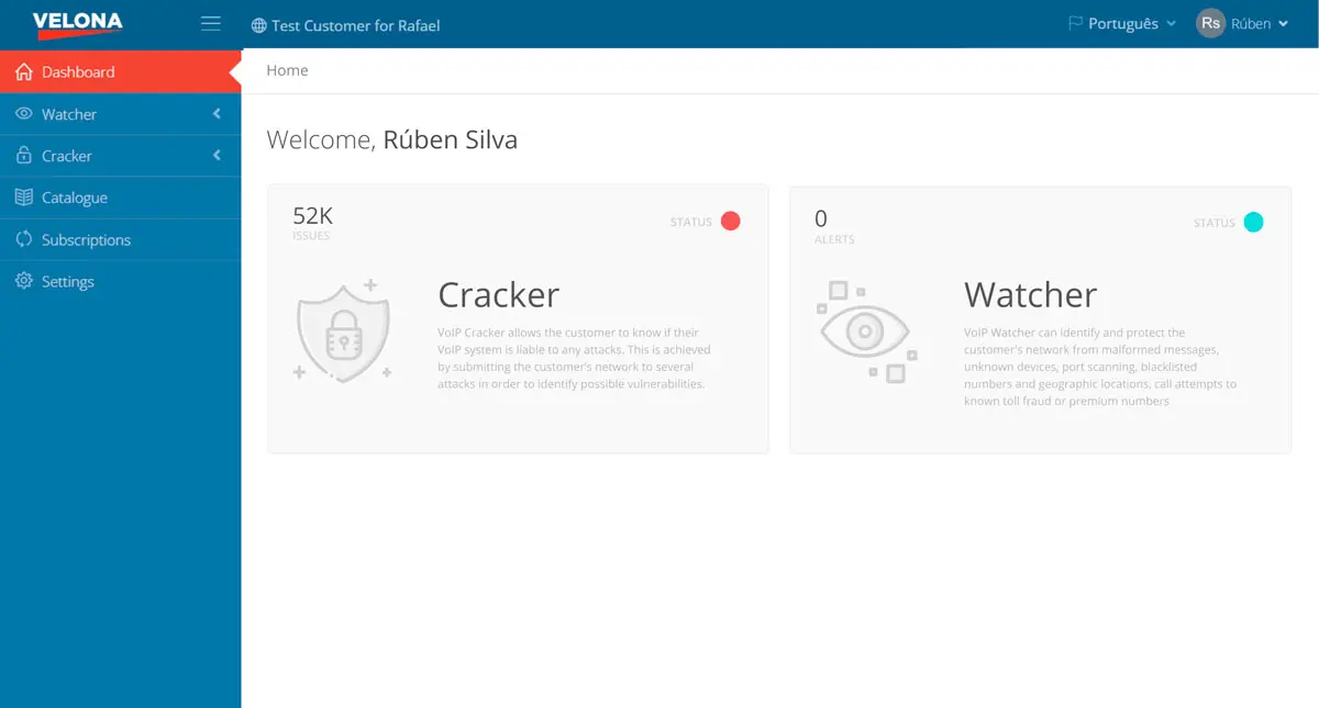 VoIP Dashboard